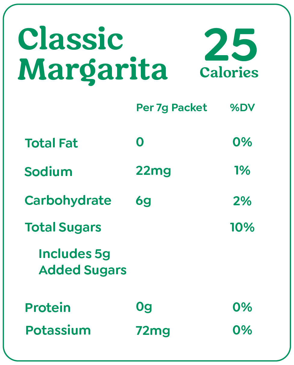 Classic Margarita - 12 Pack