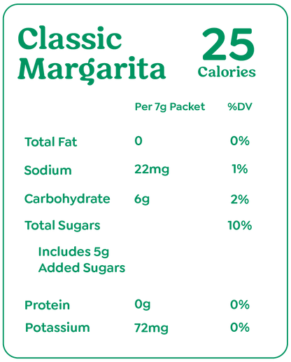 Classic Margarita - 12 Pack