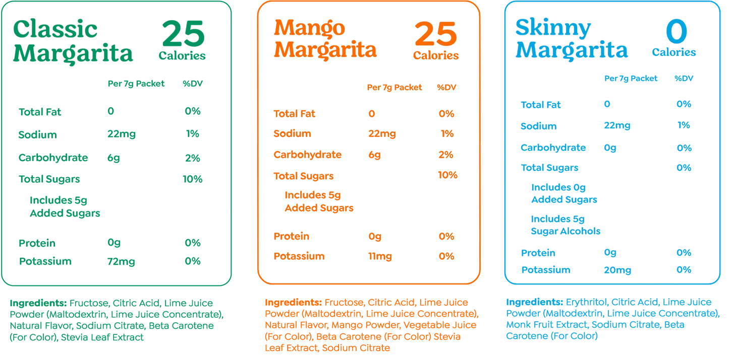 Margarita Variety - 12 Pack