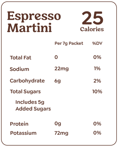Espresso Martini - 12 Pack